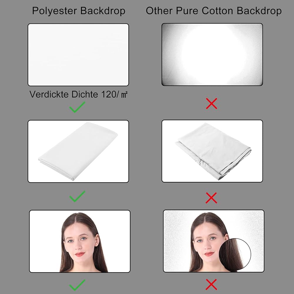 Zdada Witte achtergrond scherm achtergrond, 5 x 7 ft witte opvouwbare achtergrond fotografie, wasbare polyester fotografie-achtergrond voor fotostudio, live streaming, zoom vergadering, gaming (alleen