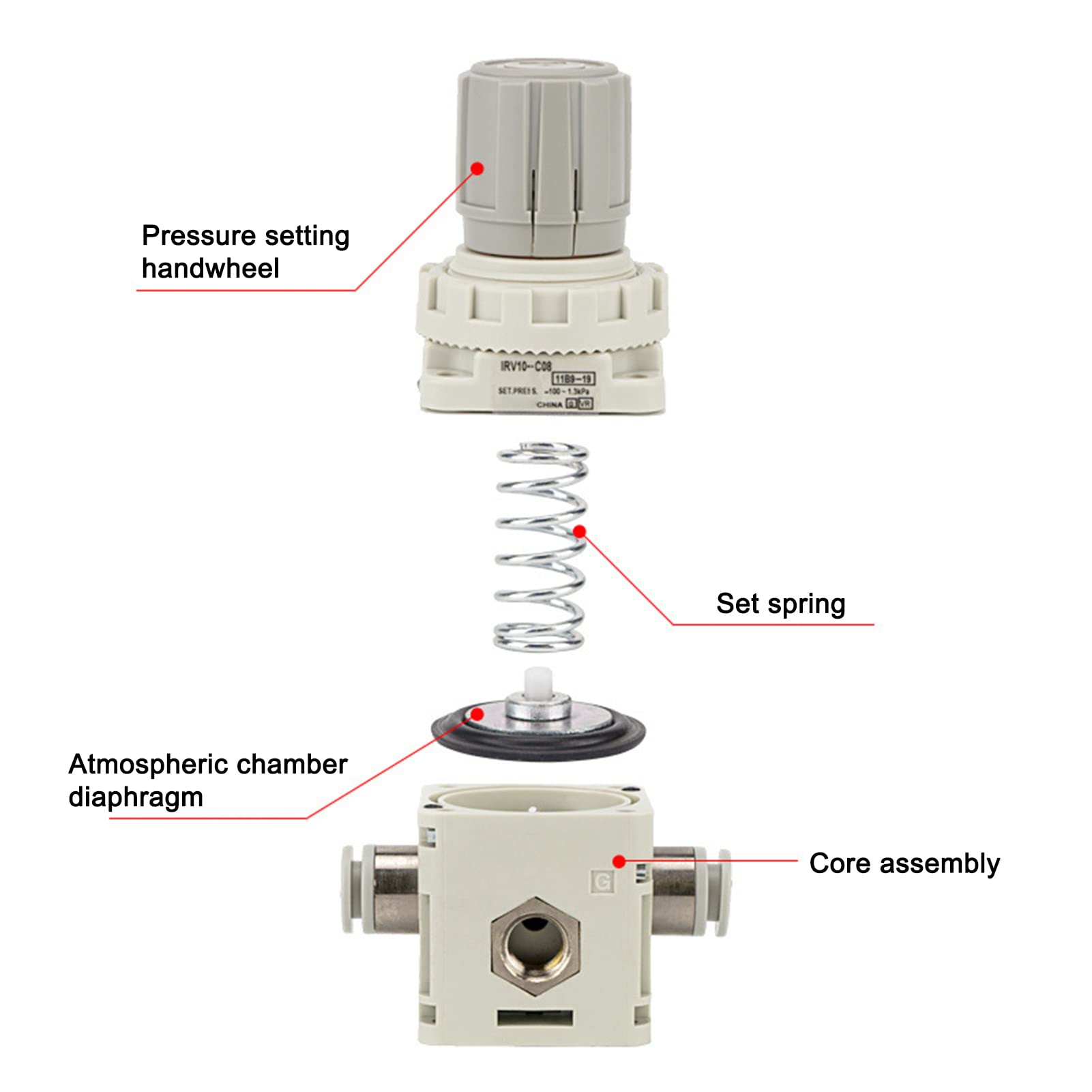 Soupape de Pression à Vide, Régulateur de Pression à Vide Pneumatique de Type SMC avec Support pour Tuyaux de 8 Mm de Diamètre Extérieur
