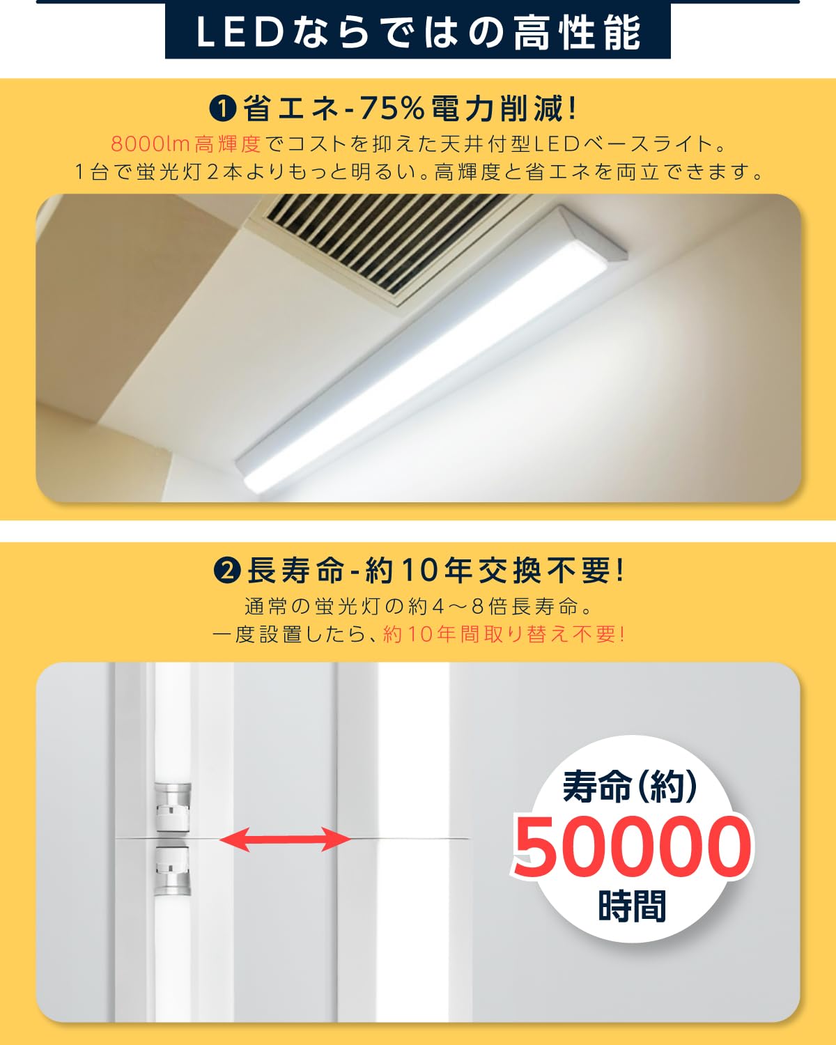 Amazon.co.jp : [禄越] LED蛍光灯 50W形 直管 昼白色 5000k ledベース 