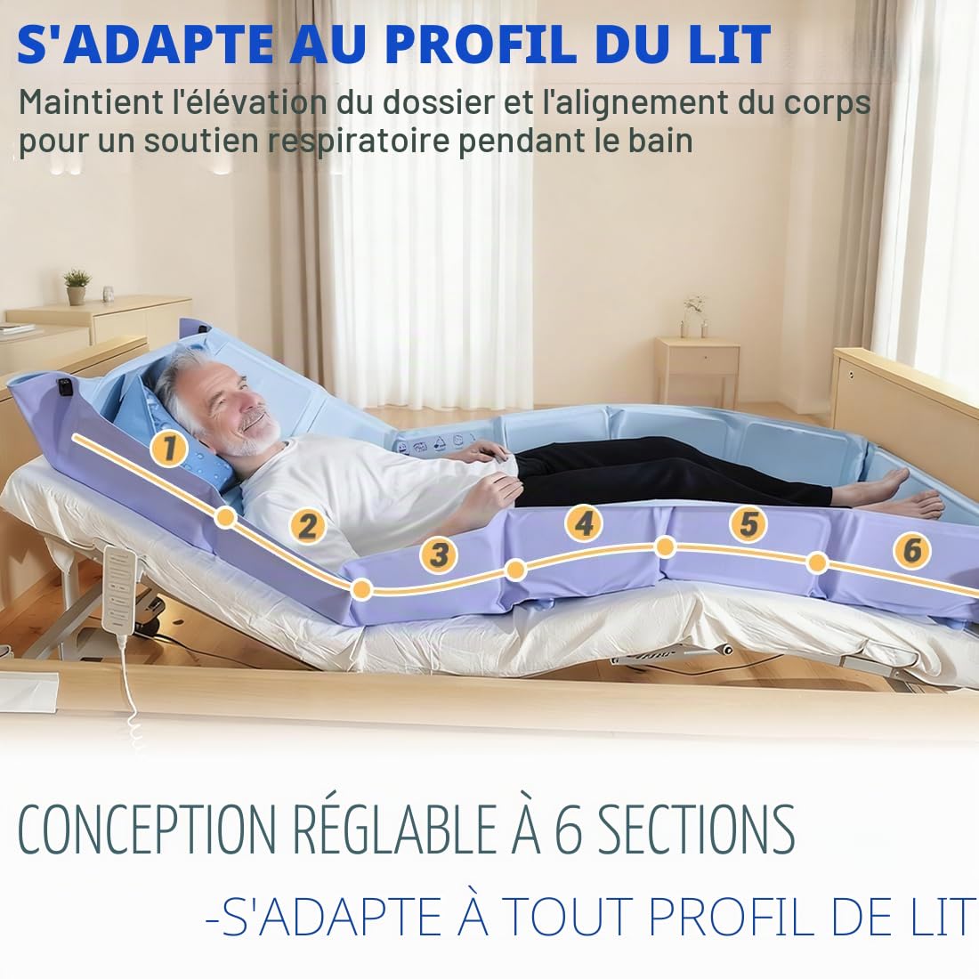 Système de Bain au Lit Portable – Matelas de Douche Pliable avec Tuyau de Vidange & Oreiller d’Eau | Toilette Complète au Lit pour Personnes Âgées, Handicapées ou Alitées