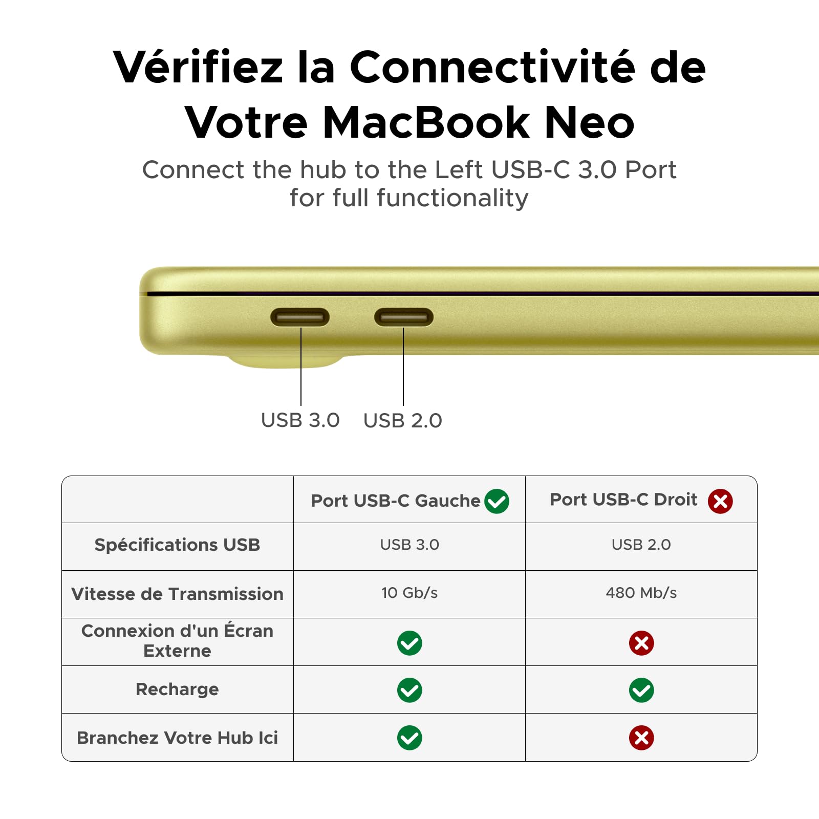 UGREEN Revodok Pro 108 10Gbps Hub USB C HDMI 4K 60Hz Lecteur de Carte SD TF PD 100W Adaptateur Multiport USB3.2 8 en 1 Dock USB C