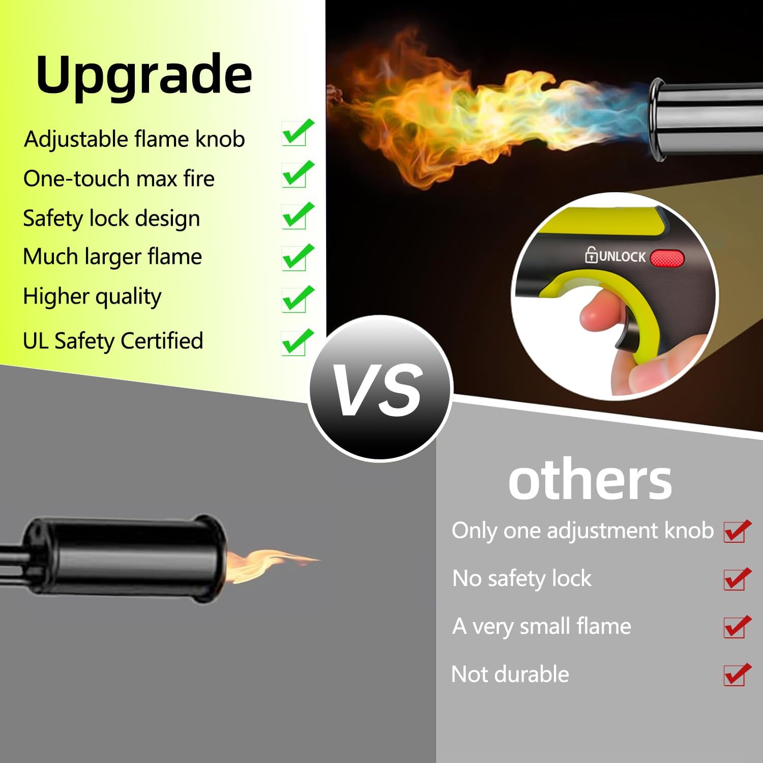 Powerful Propane Torch,Kitchen Cooking Torch With One-Touch Max Fire, Charcoal Lighter with a Safety Lock, Adjustable Blow Torch for Sous Vide, BBQ, Campfire, Fireplace(Tank Not Included)