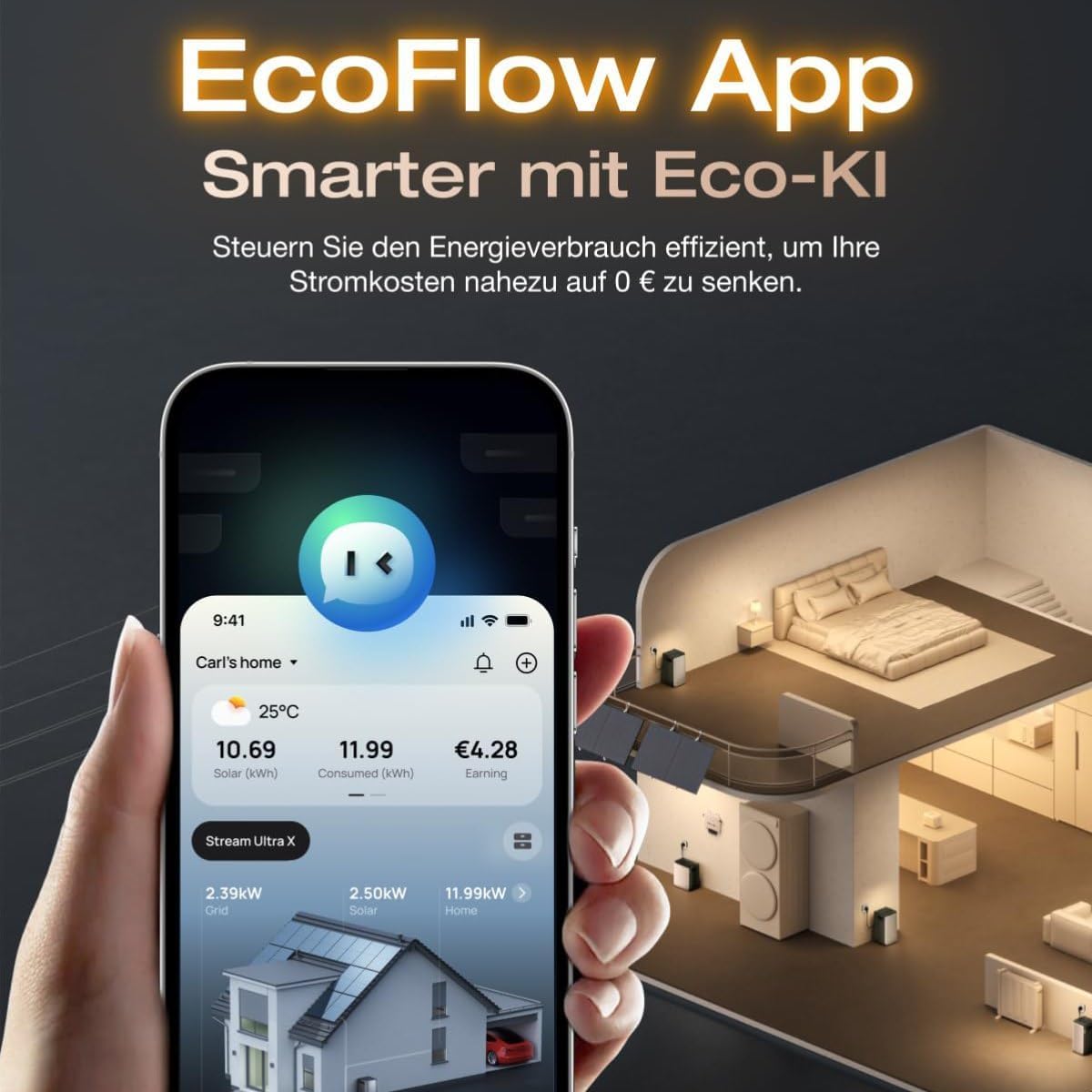 Powerness® All in One 2000W Balkonkraftwerk mit Speicher 5760Wh, ECOFLOW STREAM Ultra X mit AC Pro, Smarten Zähler&Zubehör Komplettset, 4×500W Full Black Bifaziale Solarmodule, Plug&Play(0% MwSt)