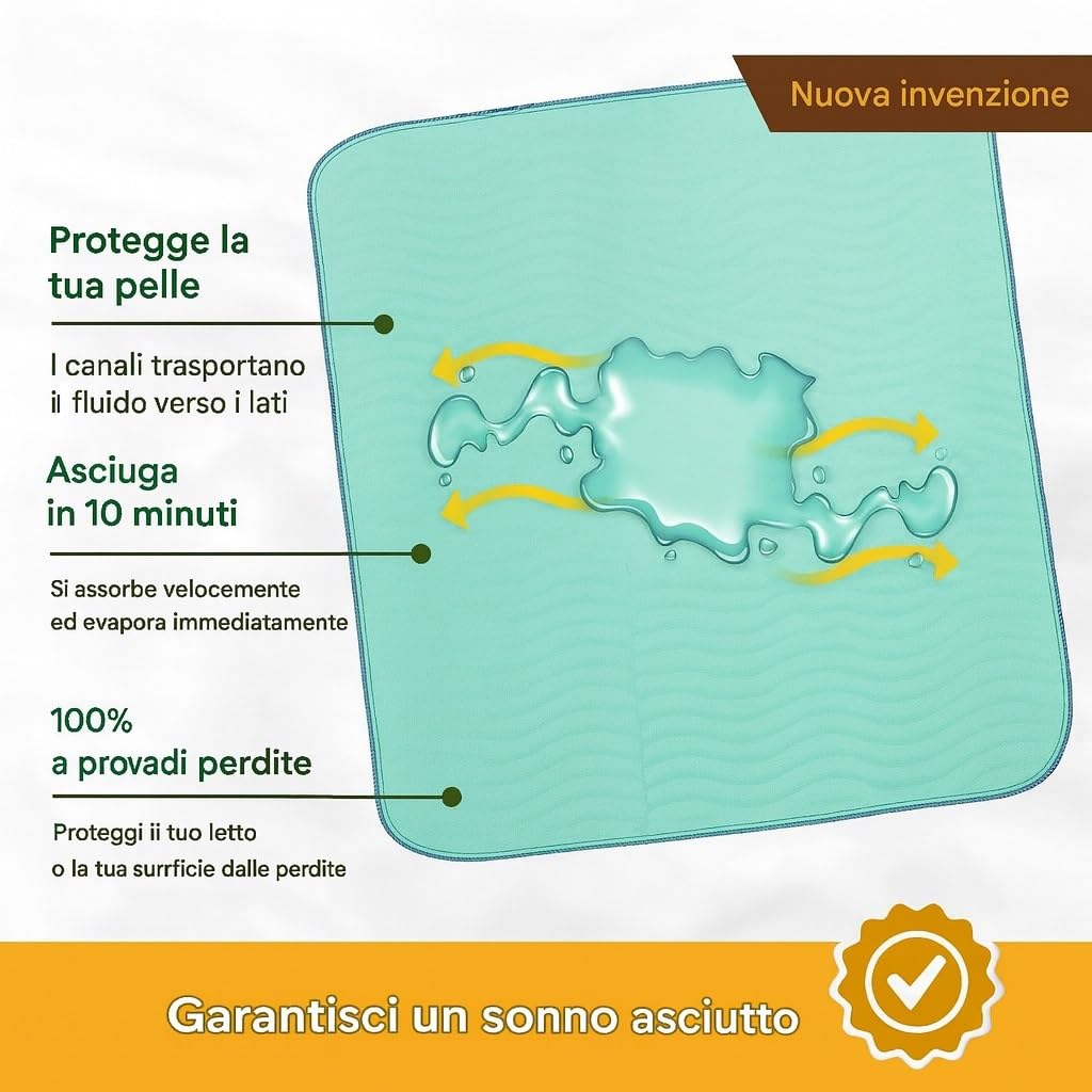 Traversa Letto Anziani 90x160 – QUIMED ITALIA Traversa Impermeabile Lavabile, Assorbente fino a 2400 ml/m², Riutilizzabile fino a 500 Lavaggi, Anallergica, Salvamaterasso per Incontinenza