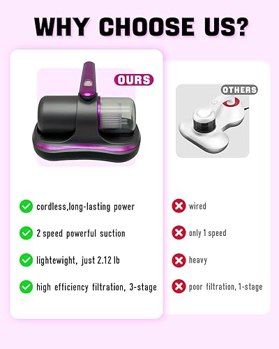 Miniatura 4 de Aspiradora de colchón, aspiradora de cama inalámbrica con desinfectante de luz UV, tecnología ultrasónica y de calefacción con 2 filtros HEPA,