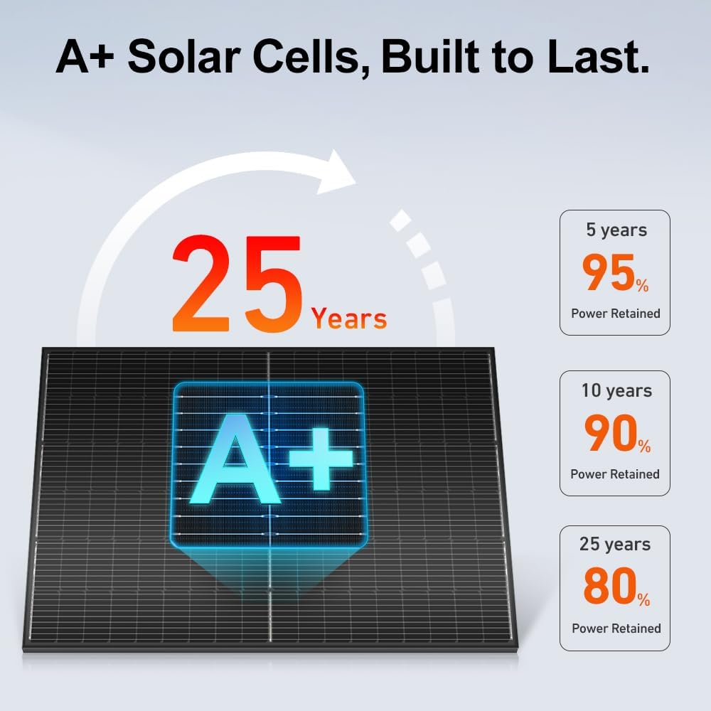 DOKIO Monocrystalline Solar Panel Size 400W 31V for 12/24V Devices, Aluminum Frame, 3m Cable, Pre-Drilled Holes for Yard, Garden, Shed, Off-Grid Power