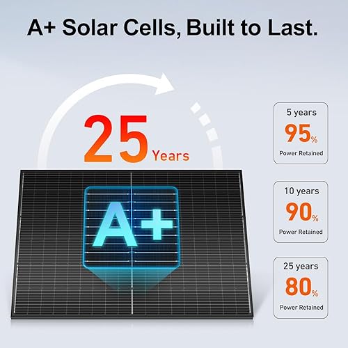 Miniatura 2 de DOKIO Panel solar monocristalino de 400 W con voltaje de 31 V, diseñado para cargar dispositivos de 1224 V - Cable de 9.8 ft, ideal para