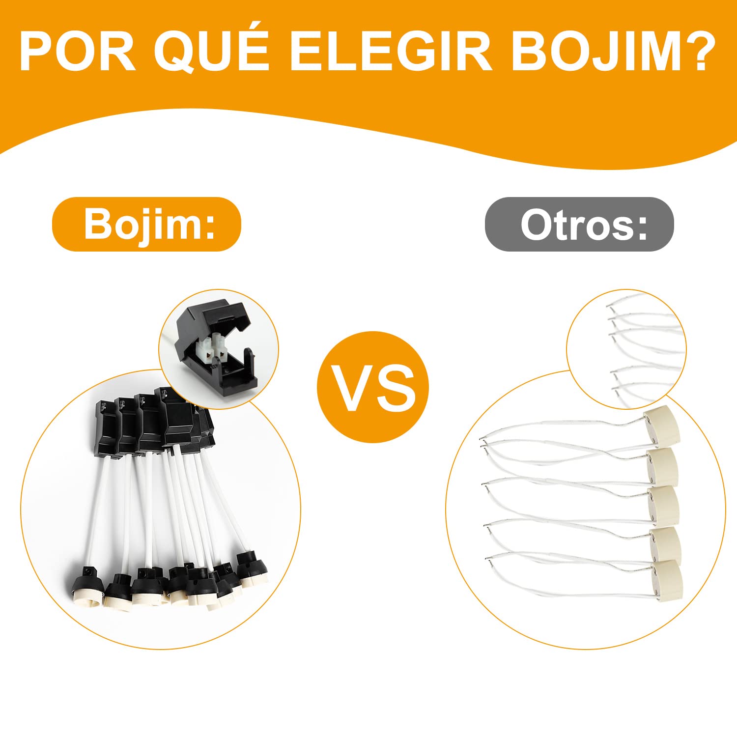 Bojim Ojos de Buey Marco Alogenos LED Foco Empotrable Techo GU10, Aros Focos Halogenos Empotrado Orientable Negro Cuadrados Empotrar GU 10 Agujero 68mm - 85mm 10 Pack, Sin Bombilla