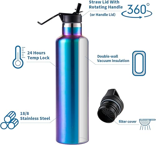 Miniatura 3 de Nuovoo - Botella de agua de doble pared de acero inoxidable, botella aislada al vacío de 32 onzas con 2 tapas con popote, botella de agua aislada