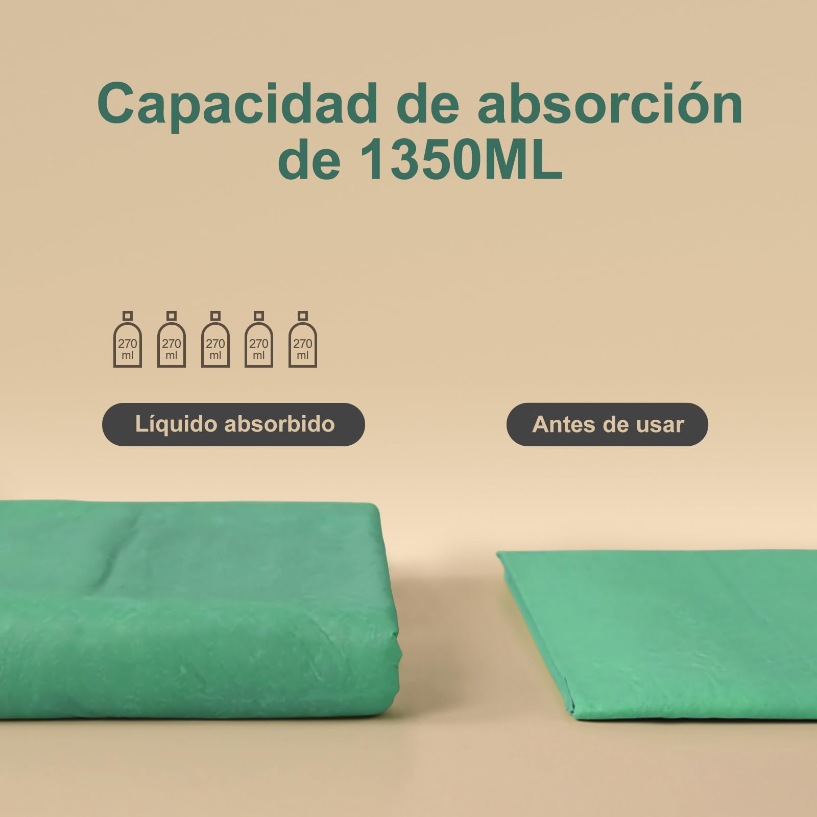 Gardner Pet Empapadores Perros 94x56cm-30 Unidades | Trapos Higiénicos Absorbentes Desechables para Perros,Super Absorbentes, Anti-Pérdida y Adhesivos Antideslizantes