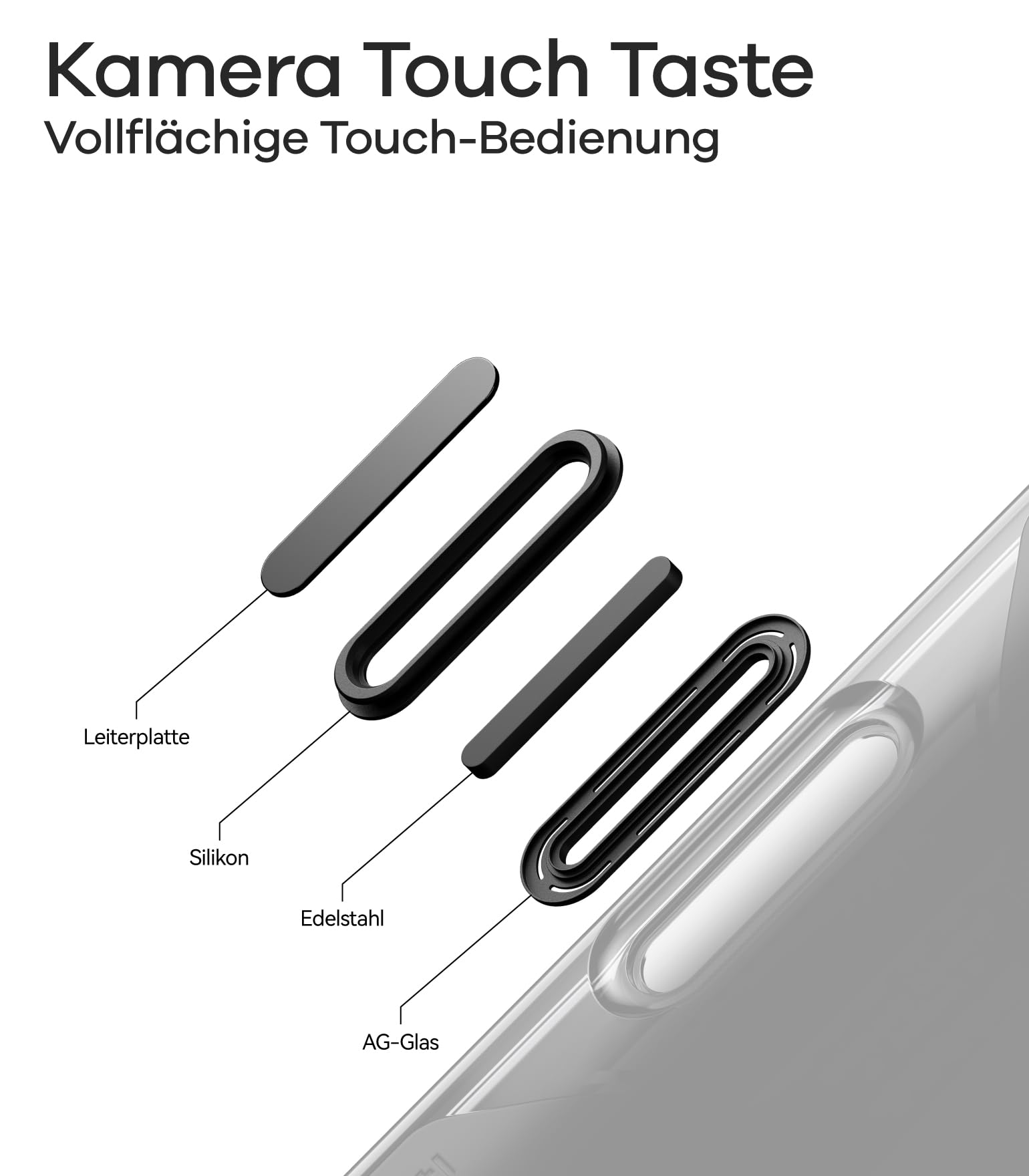 Aulumu iPhone 17 Pro Max Hülle mit Panzerglas Folie, Kompatibel mit MagSafe, HD Schutzglas & 9H Kratzfest Schutzfolie, CoolHyper Kühlung Technologie iPhone 17 Pro Max Case, Transluzent Weiß