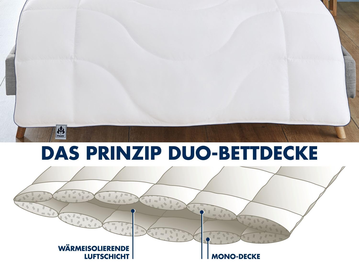 Irisette Kamel warme Duo Winterdecke - Produziert in Deutschland - Duo Bettdecke aus Kamelhaar für den Winter, 155 x 220 cm, geprüft nach Öko-Tex