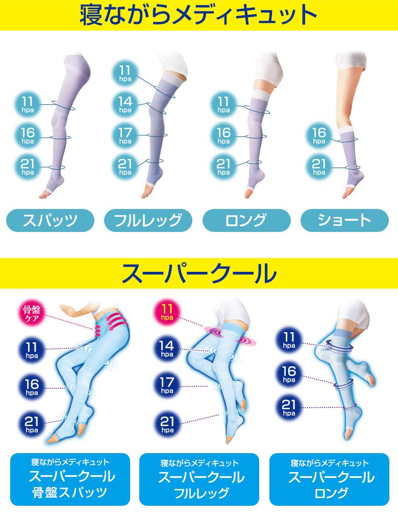 Amazon.co.jp: 寝ながらメディキュット スーパークール ロング L 着圧