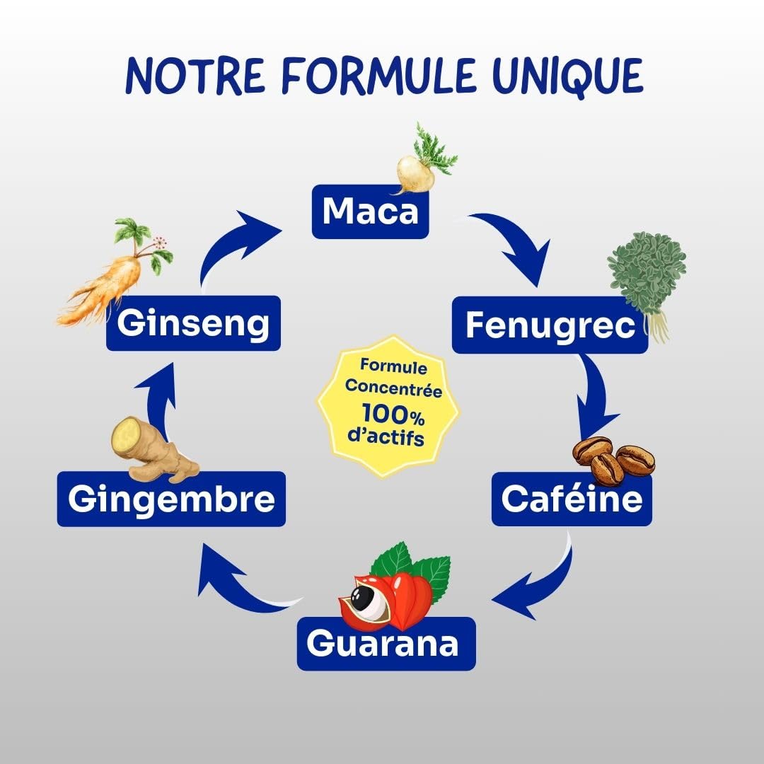 GARDE-À-VOUS Ginseng, Maca, Stimulant Puissant Pour Homme Actif - 100% naturel - Performance masculine et sportive - Formule Hautement Dosée - 30 gélules - Gingembre, Guarana, Fenugrec