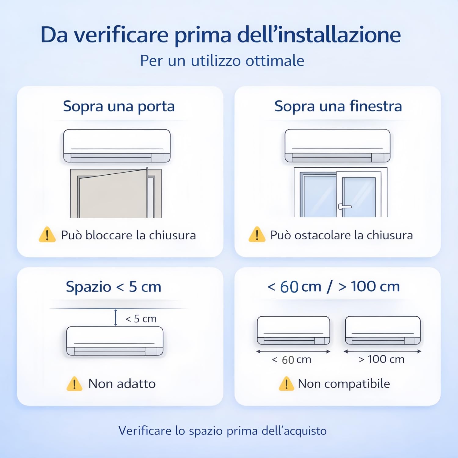 Deflettore Condizionatore, Deflettore Condizionatore Universale del vento Anti Diretto Blowing, Regolabile Deflettore Aria Condizionata, Pannello Deviatore Aria Condizionatore per Casa/Ufficio BANJEKT