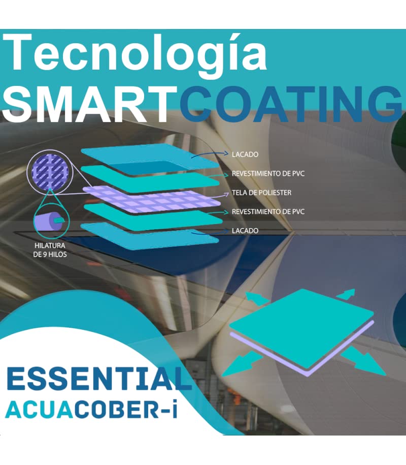 Acuacober-i Essential Cobertor Invierno Funda para Piscina de 3.00 x 3.00 m - Medidas totales Lona: 3.30 x 3.30 m/Color Exterior: Azul/Interior: Negro/GARANTÍA: 3 años