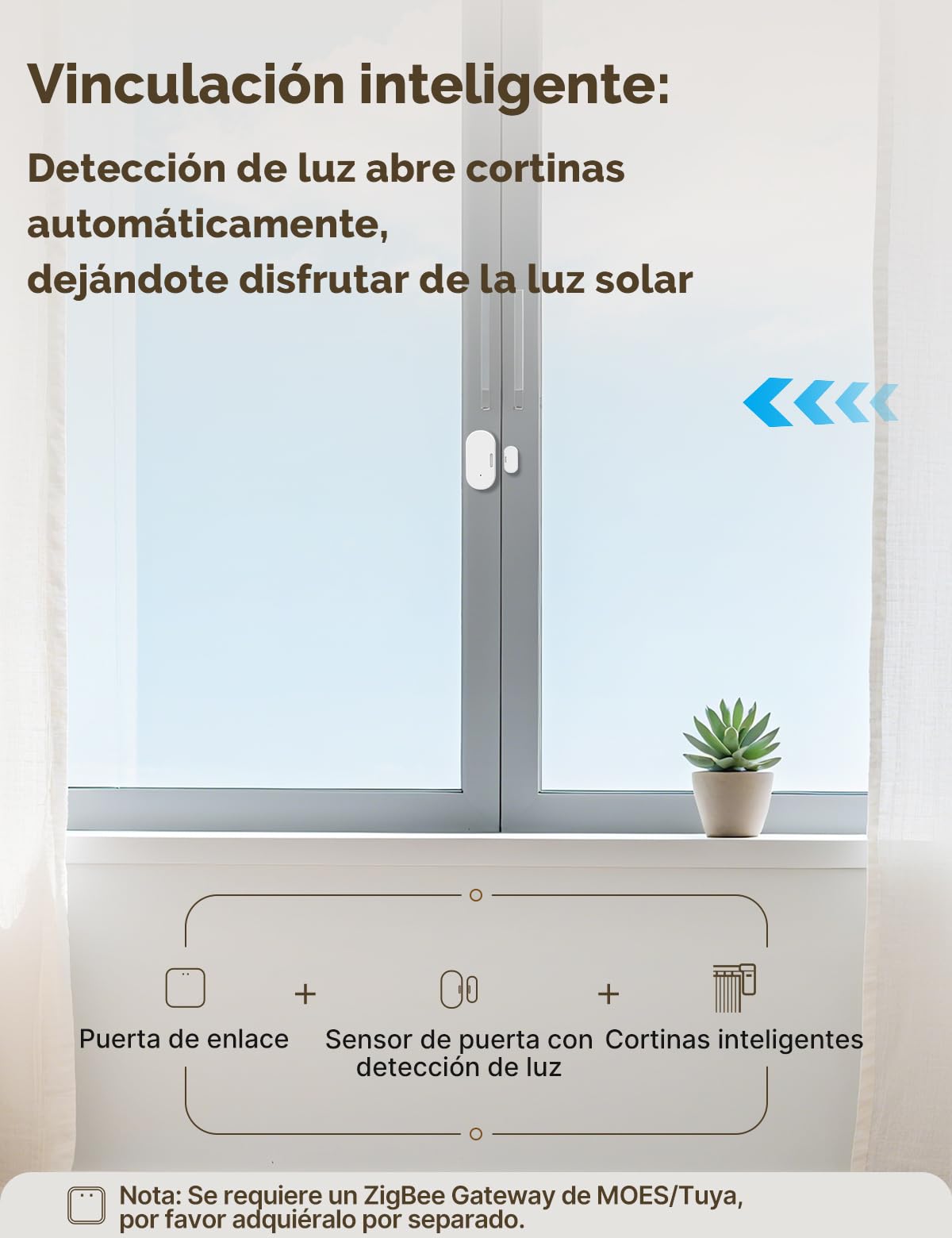 MOES Sensor de Puerta y Ventana Inteligente, Requiere Pasarela ZigBee Tuya, Detector de Luz Inalámbrico para Sistema de Alarma y Hogar, Compatible con Smart Life/MOES/Tuya, 3 Unidades