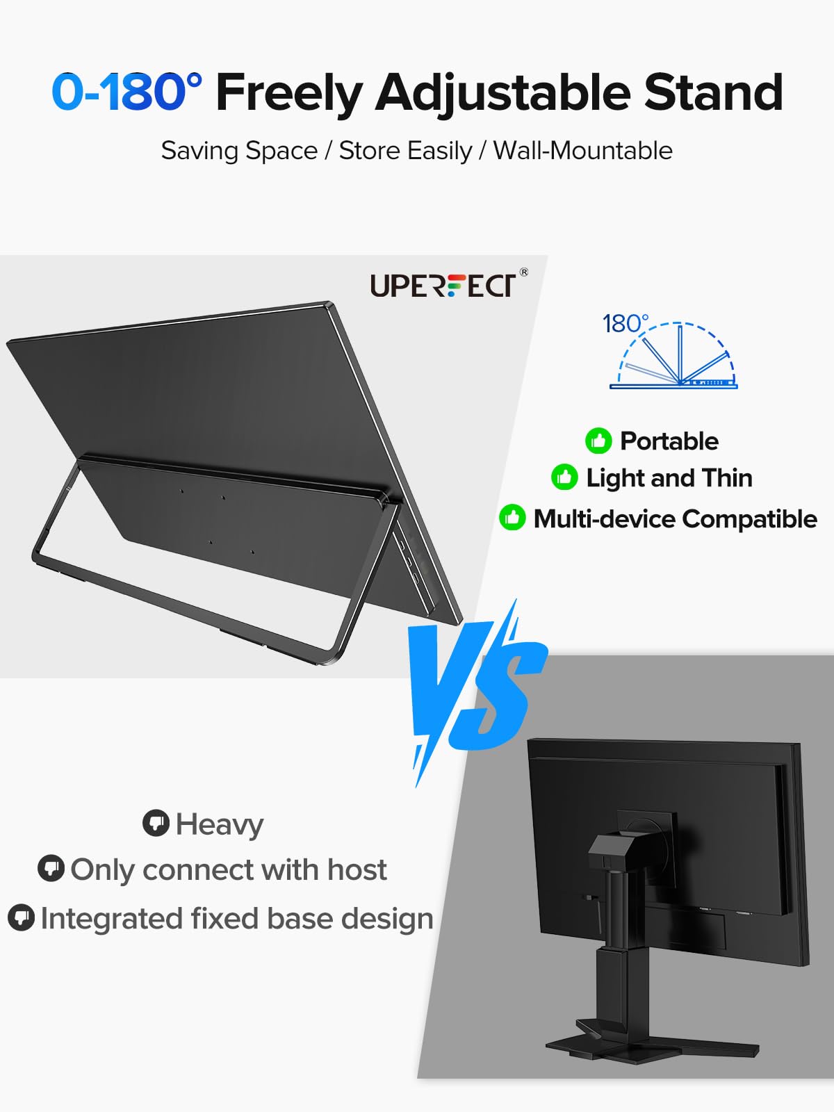 UPERFECT 24,5" 2K 165 Hz przenośny monitor dotykowy 2560 * 1440 QHD 100% sRGB z regulowanym uchwytem 180° Mini HDMI USB-C do konsoli do gier komputerowych, kompatybilny z VESA