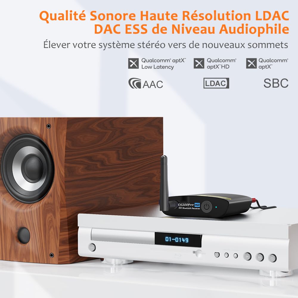 1Mii HiFi Récepteur Bluetooth 5.3 avec DAC Audiophile, LDAC Adaptateur Audio sans Fil pour Chaîne Stéréo, aptX HD/LL, Longue Portée, Diffusion de Musique vers Haut-parleurs/Récepteur AV, RCA Optique