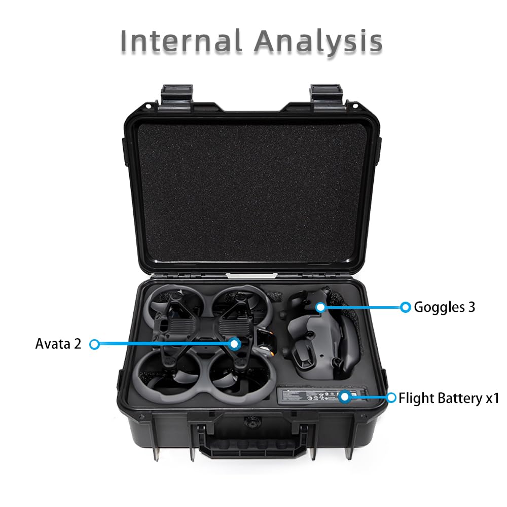 Amazon.co.jp: DJI Avata 2ドローン用 ハードケース 防水 ハードケース 