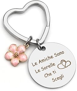 Regali per un amico thumbnail classifica