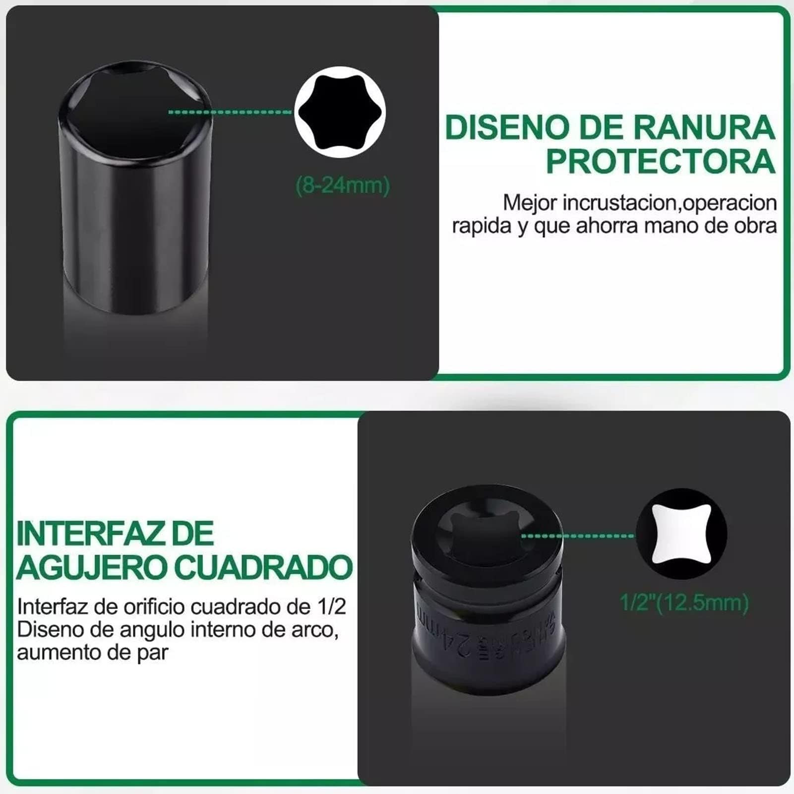 Juego de Llaves de Vaso de Impacto, 20 Piezas, 8-32mm, Acero Cromo Vanadio, Revestimiento Negro, para Mantenimiento Auto y Reparación de Coche