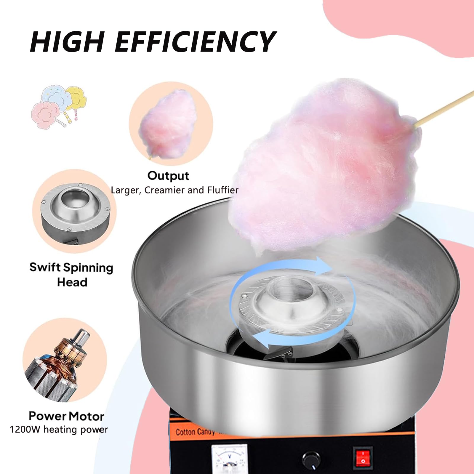 Machine à Barbe à Papa Professionnelle, Machine à Barbe à Papa De 1200 W, Appareil à Barbe à Papa avec Bol en Acier Inoxydable Et CuillèRe à Sucre, IdéAle pour Les Enfants, La Maison,Argent