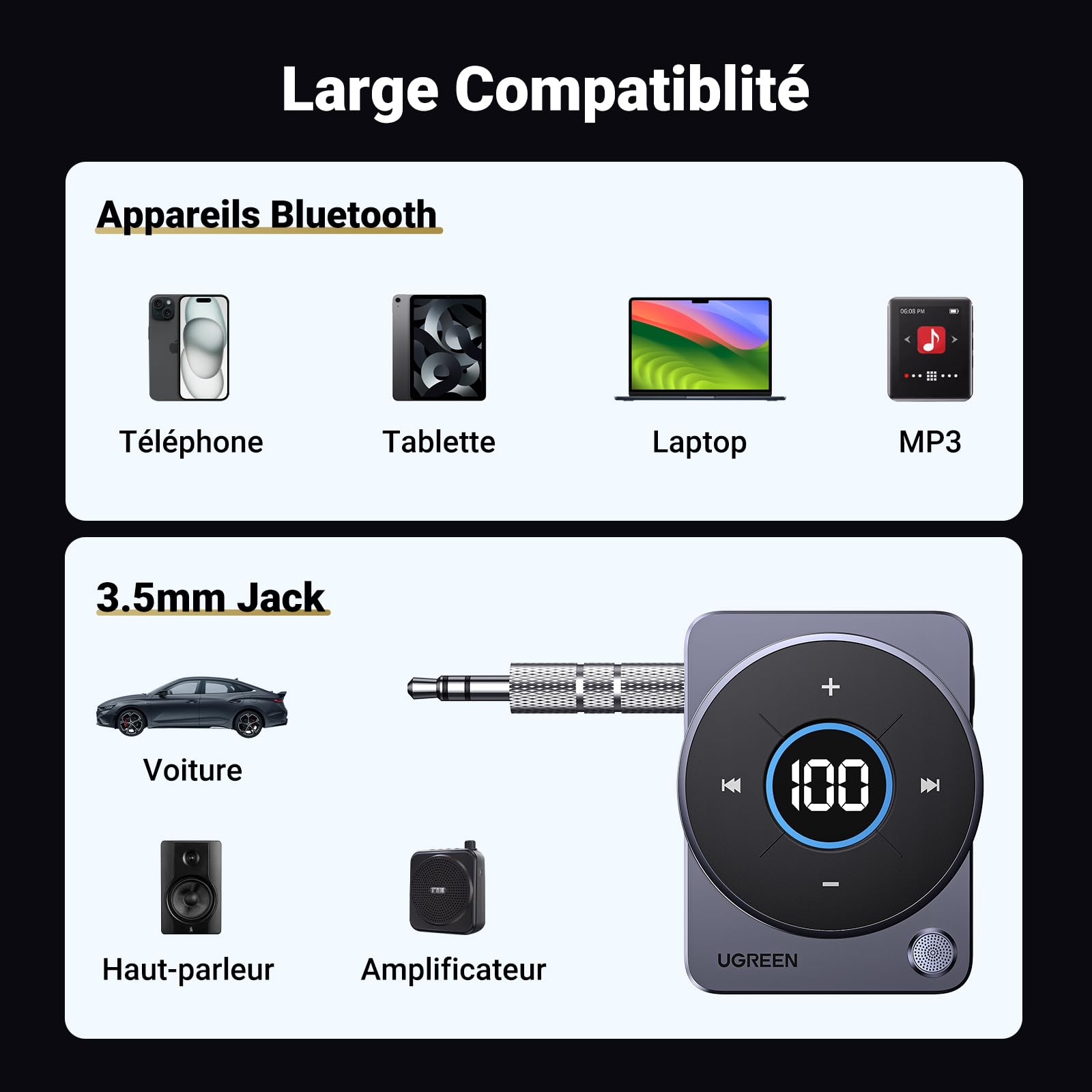 UGREEN Récepteur Bluetooth 5.4 Jack Voiture Adaptateur Bluetooth Jack Aux | avec Micro Intégré Appel Mains Libres 20H d'Autonomie pour Enceinte Haut-Parleurs Casque Filaire Autoradio, Câble 3.5mm Inclu