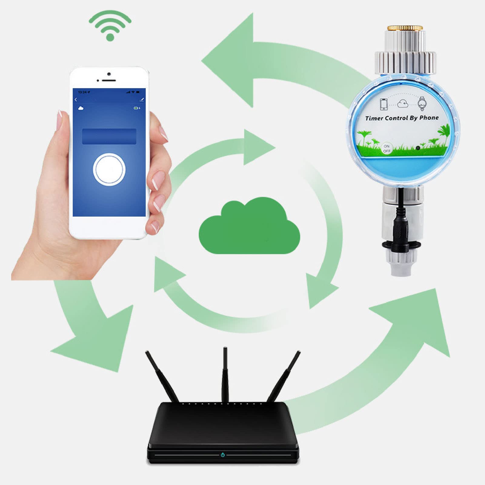 Timer di irrigazione in plastica WiFi Bluetooth Control IP68 Timer di irrigazione per l'irrigazione del giardino del rubinetto intelligente