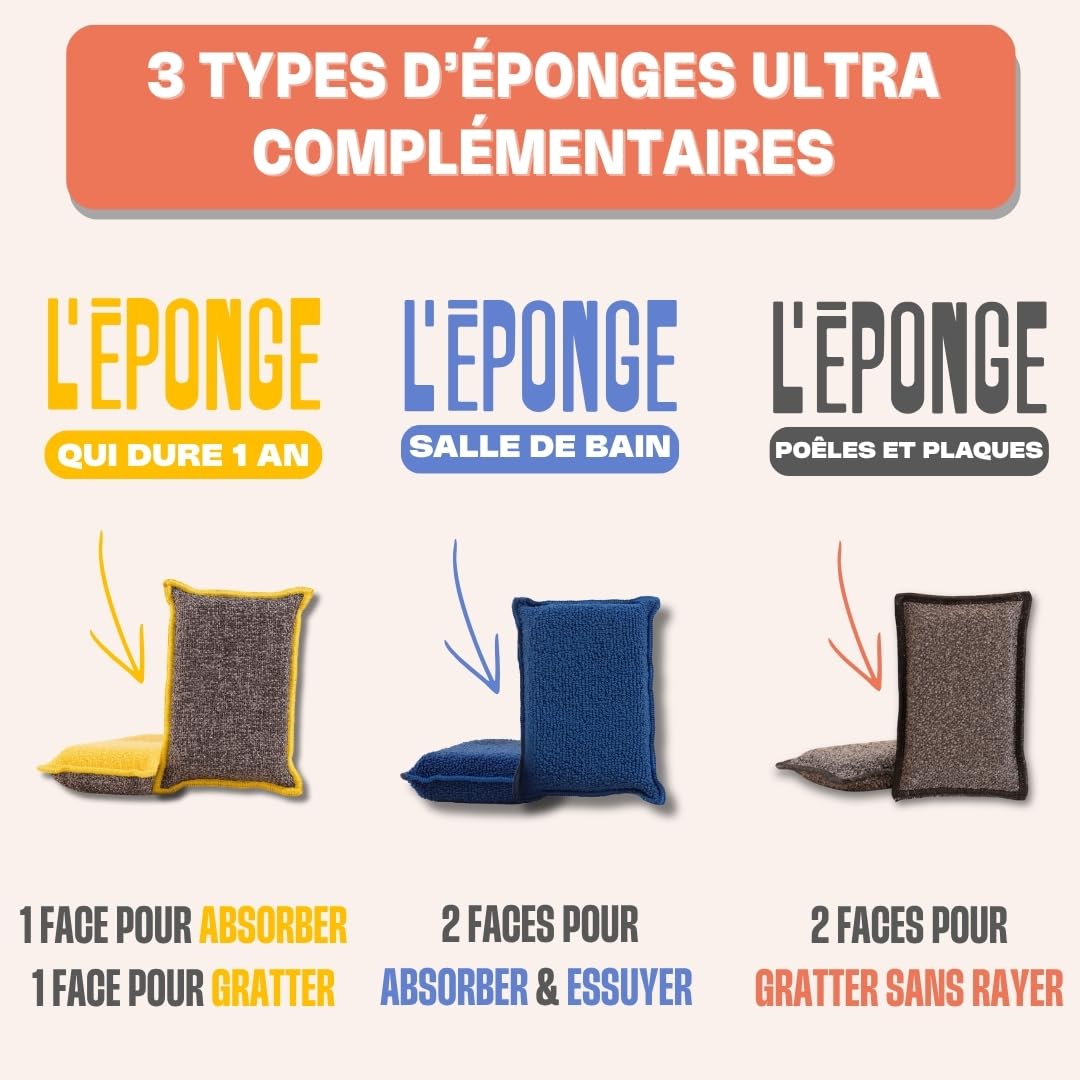 INGA - Kit Ménage Complet : 8 Éponges Lavables Multi-Usages : 4 Grattantes + 2 Salle de Bain + 2 Poêles & Plaques - Une Éponge pour chaque Usage - Ultra Efficaces et Réutilisables - Fabriqué en Europe