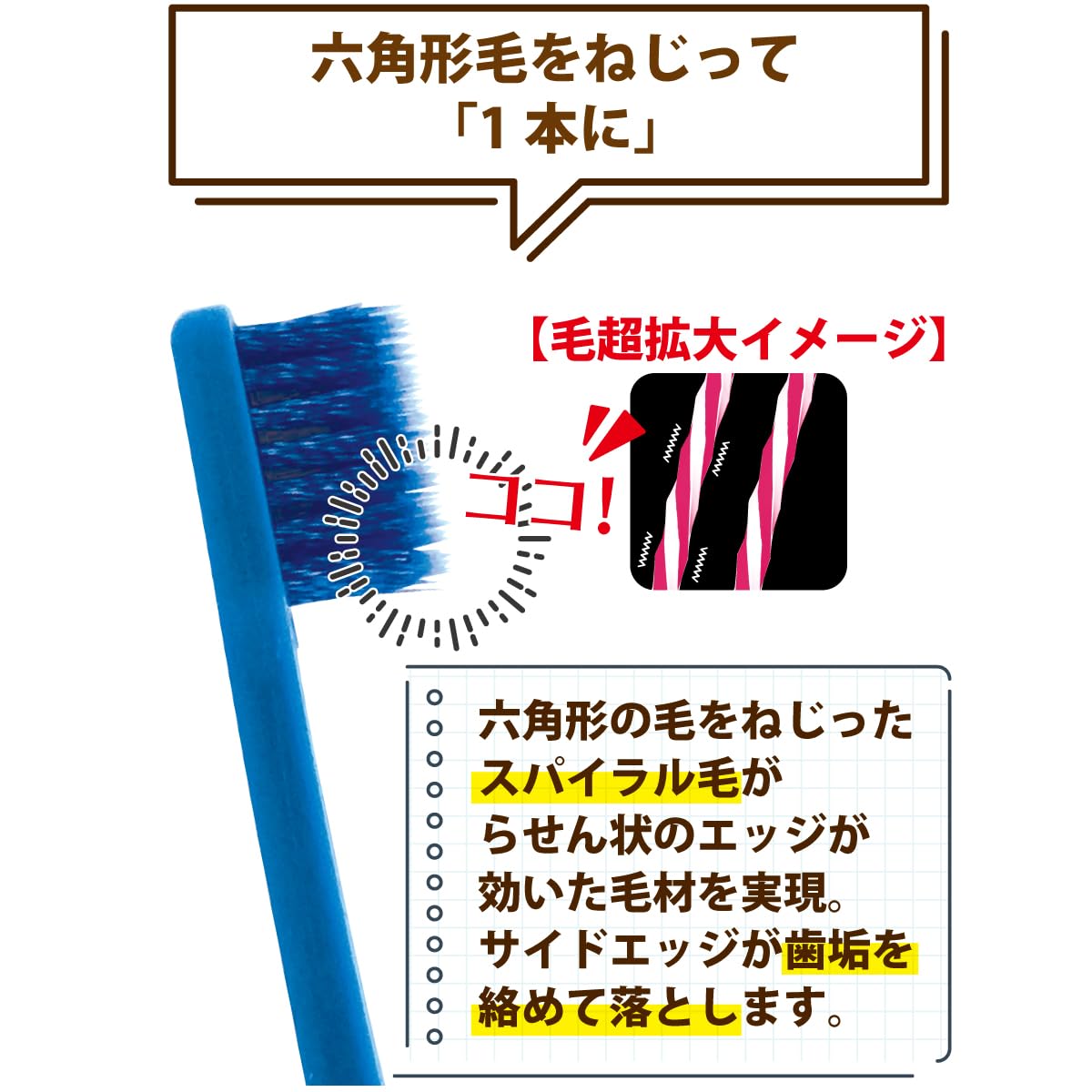 Ciメディカル Ci PRO PLUS スパイラル 歯ブラシ S やわらかめ 1…