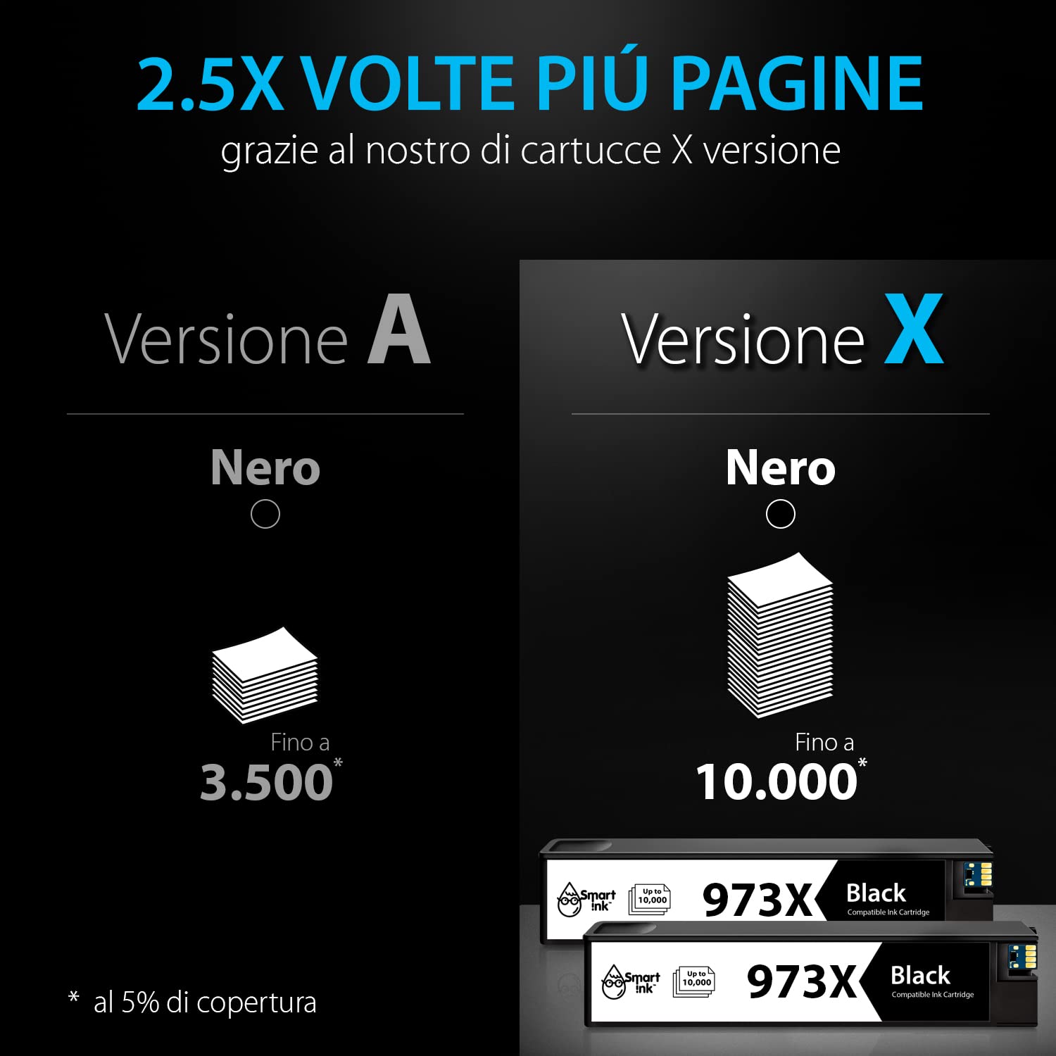 Smart Ink Cartuccia d'inchiostro Compatibile In sostituzione di HP 973X 973 (Nero 2 Multipack) per la ricarica delle stampanti PageWide Pro 477dw 577dw 452dw 477dn 452dn 577z 552dw P55250dw