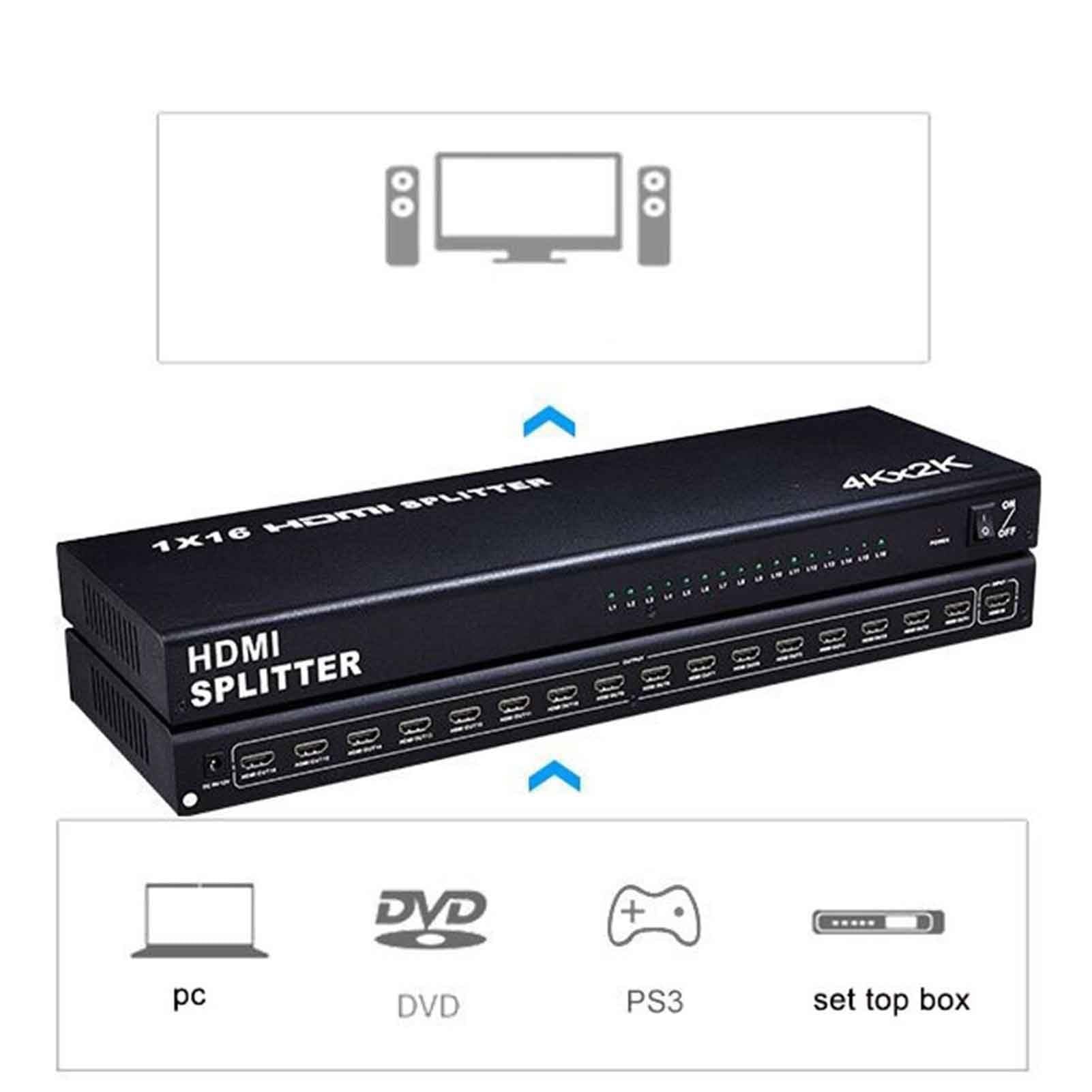 Rozdzielacz HDMI/dzielony ekran - 2/4/8/10/16 portów HDMI Duplikator/dystrybutor, obsługuje 4K/5MP/1080P 3D dla PS4 PS3 Fire Stick HDTV Adapter Niebieski promień w zestawie (8 portów)