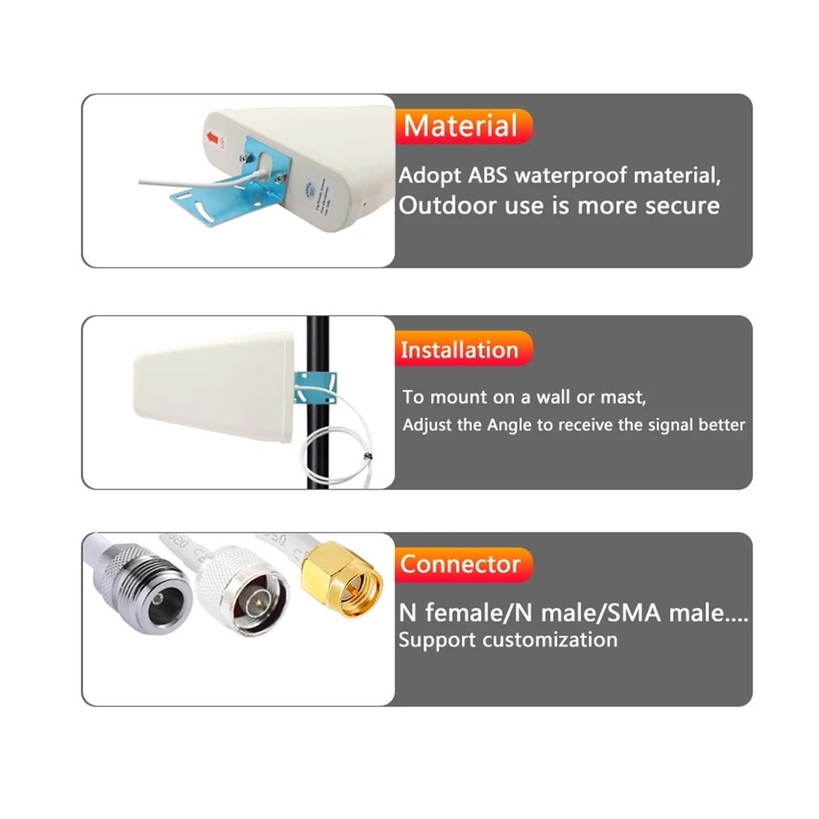 Antena Logarítmica Periódica For Repetidor Y Amplificador, 5G, 4G, LTE, 3G, GSM, IP67, Impermeable, For Exteriores, 600-2700-4900 MHz Cobertura más amplia(1m and SMA male)
