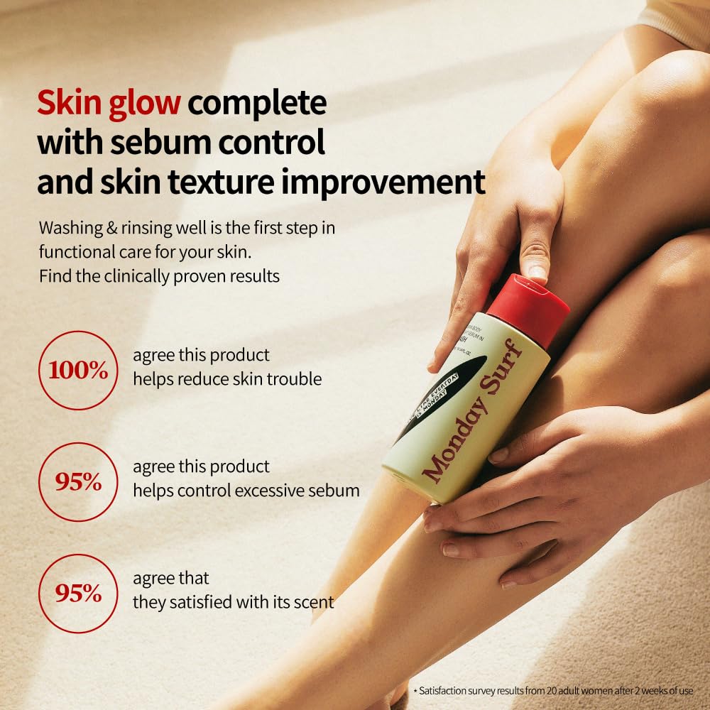 Vitamin Body Wash | Cleanser for Sensitive | Glow Skin, Nourish & Soften Skin with Niacinamide & Hyaluronic Acid | Scents of Vanilla Woods, Vegan, for Women & Men, Moisturizing body wash 10.14 Fl Oz - Image 6