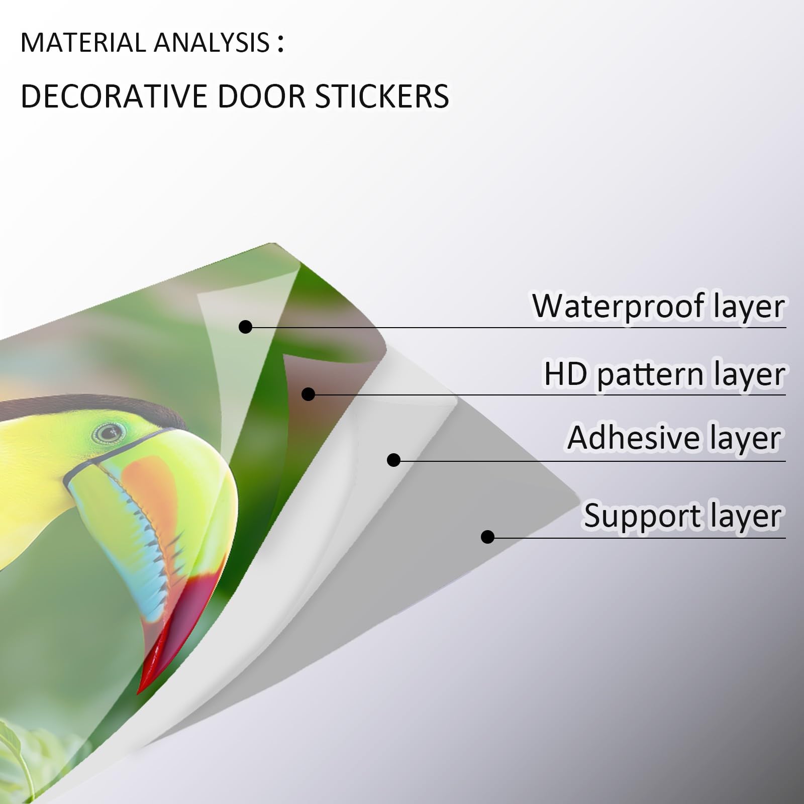 Papel pintado autoadhesivo para puerta de animales, tucán, fotografía 3D, póster para puerta, adhesivo botánico de rama de árbol impermeable, lámina de vinilo para puerta, verde extraíble, póster