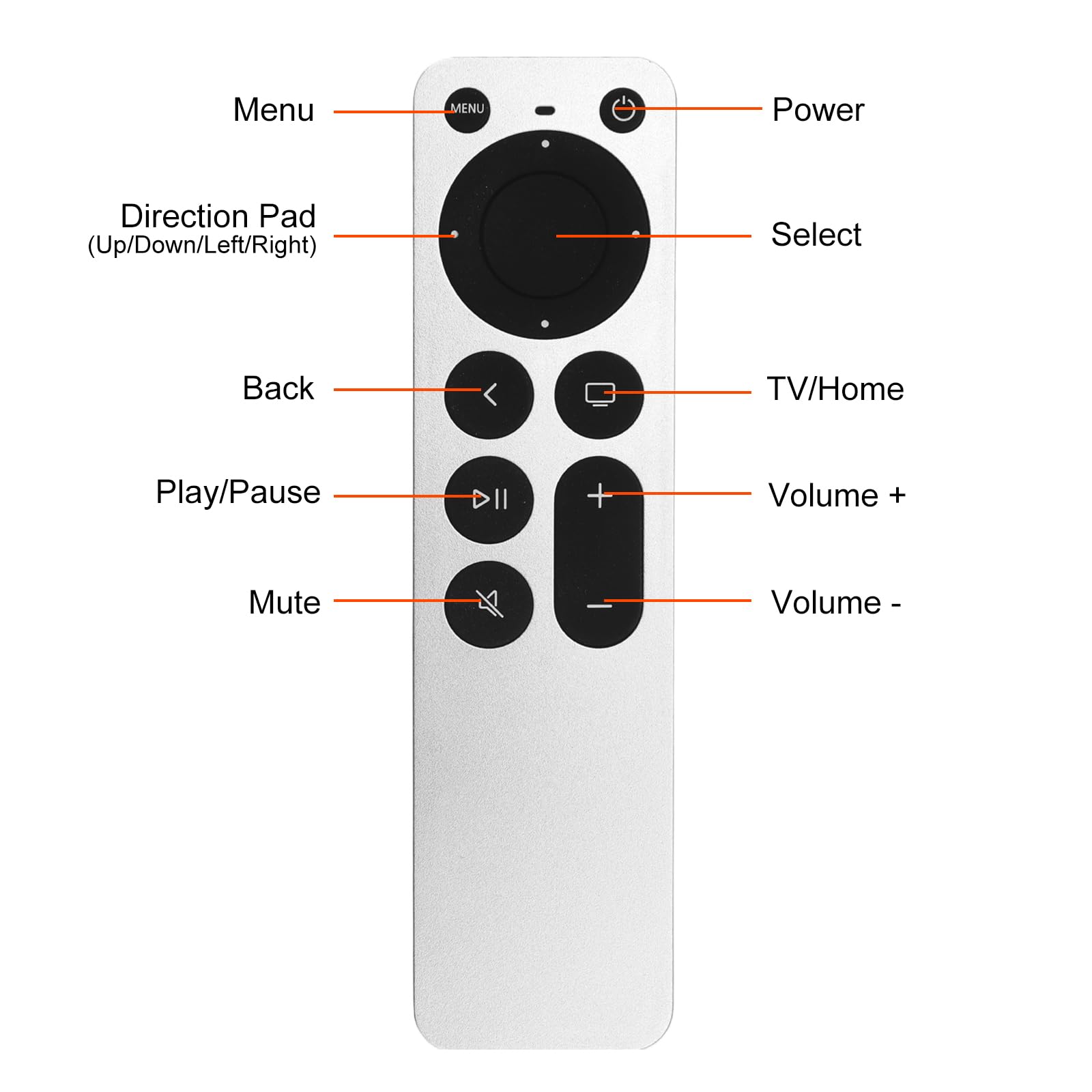 VOSSOT APL - Mando a distancia universal para Apple TV 4K y
