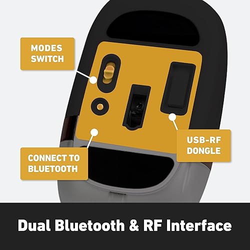 Miniatura 10 de Azio IZO - Mouse óptico inalámbrico - Bluetooth 3.0 y 5.02.4G RF-USB, diseño ambidiestro, sensor PixArt PAW3212, 100016002400 DPI, recargable, menta