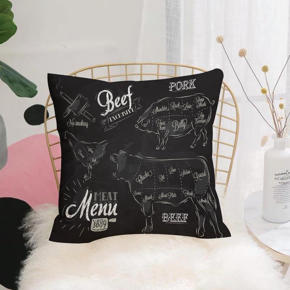 HYOSXW Cushion Cover,Throw Pillow Case Home Decorative for Living Room Bedroom Sofa Chair 16X16 Inch,Meat for Steak Cow Pig Chicken Divided Into,Pillowcase 40X40cm