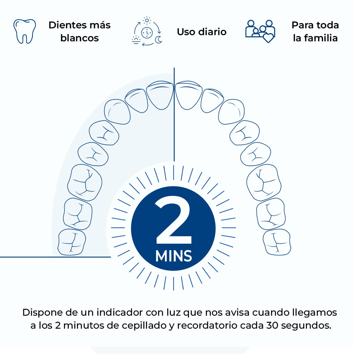 Mobiclinic, Cepillo de dientes eléctrico, Cd-01, Marca española, Recargable, Limpieza en profundidad, Higiene bucal, Forma ergonómica, Impermeable, 2 cabezales repuesto