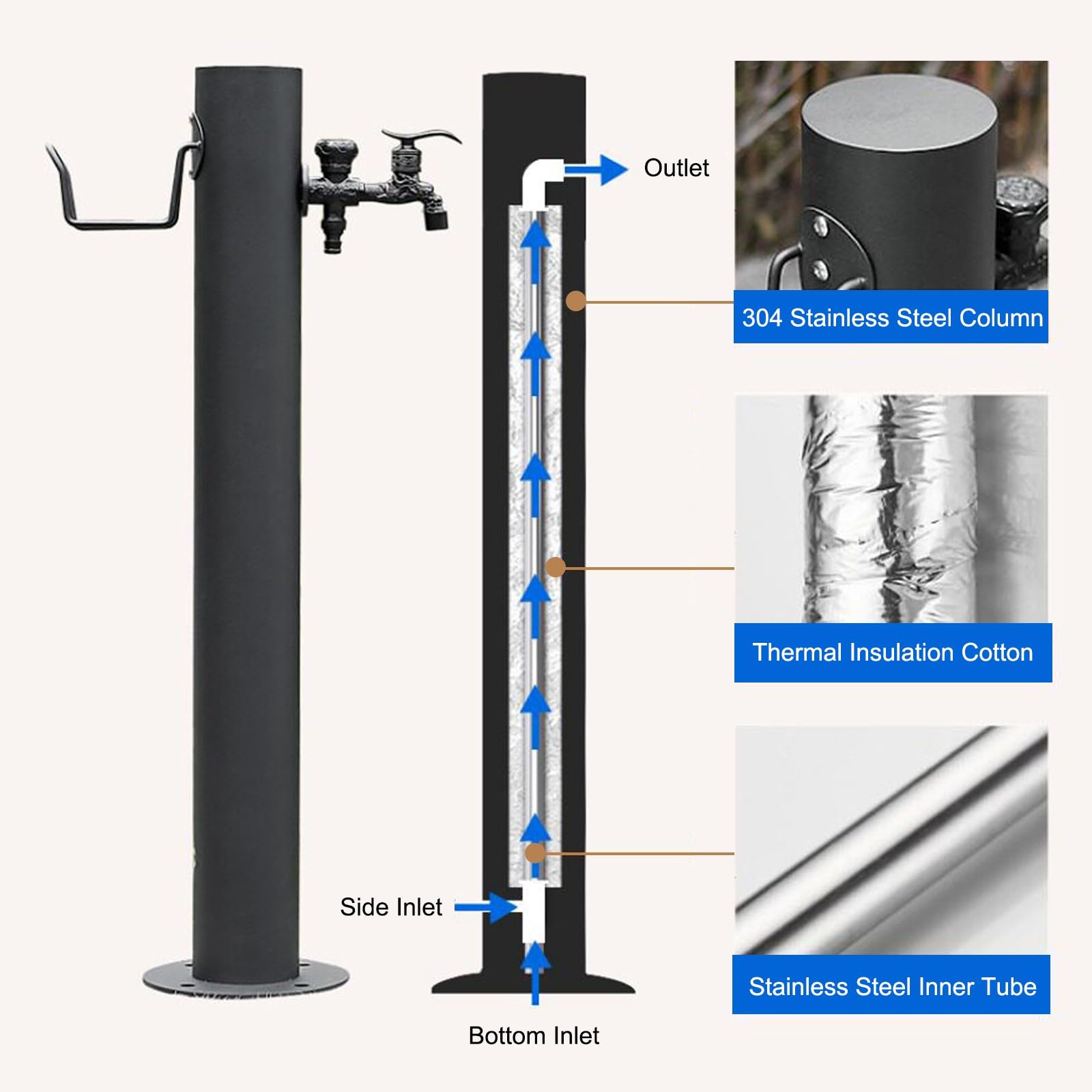 Colonna d'acqua verticale da giardino, supporto autoportante per tubo con rubinetto, forniture da giardinaggio per irrigazione, 86,1 x 5,1 cm