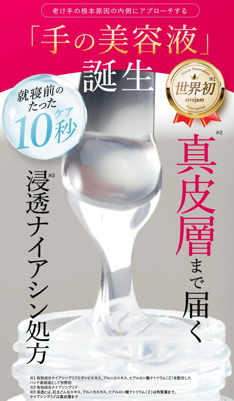 Amazon.co.jp: 【年齢が出やすい手元ケア】 HAN.d Siro jam シロジャム