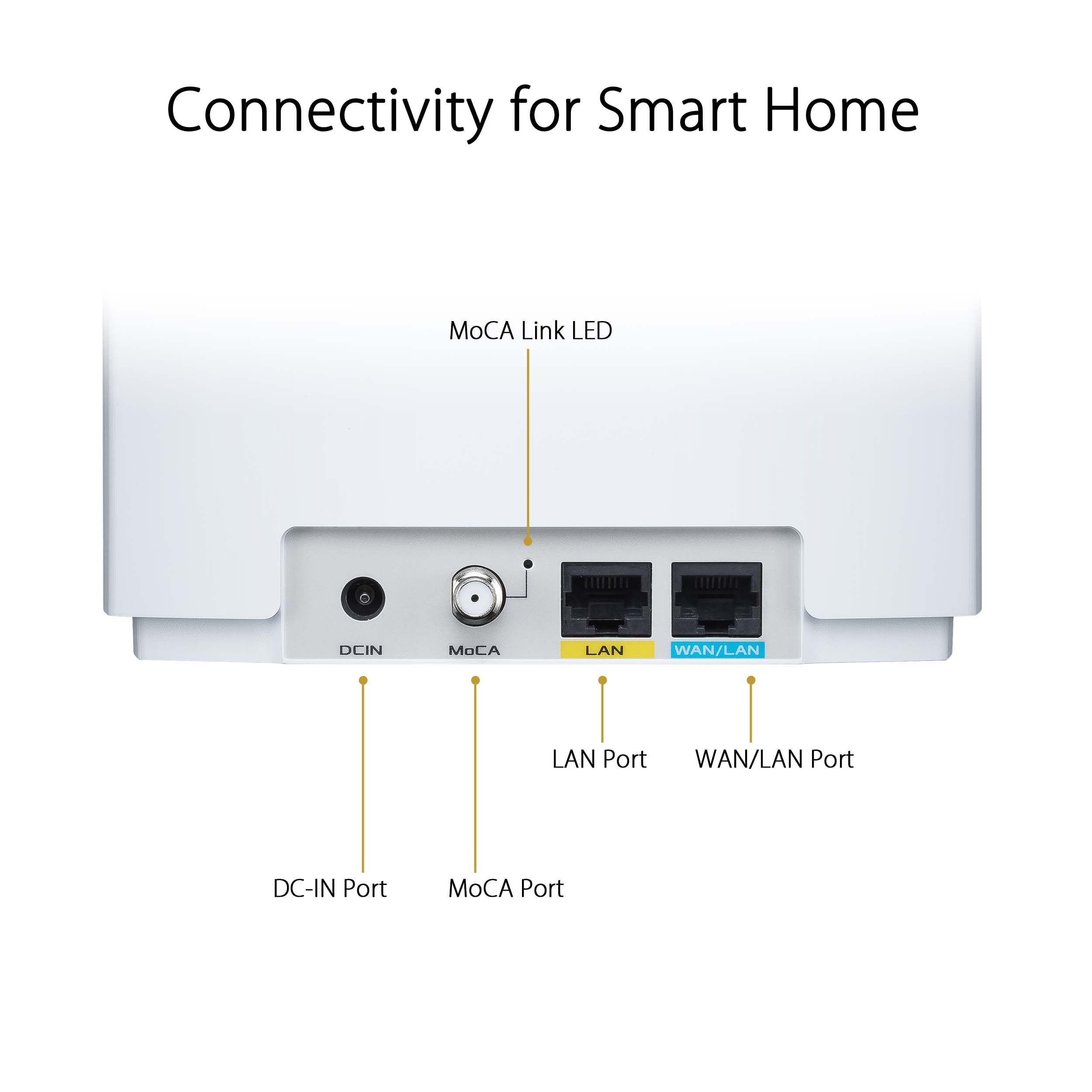 ASUS ZenWiFi AX Hybrid (XC5) AX3000 + Moca 2.5 Mesh WiFi 6 System (2 unità) - Copertura in tutta la casa fino a 3.500 piedi quadrati. & 4+ camere per pareti spesse AiMesh, sicurezza