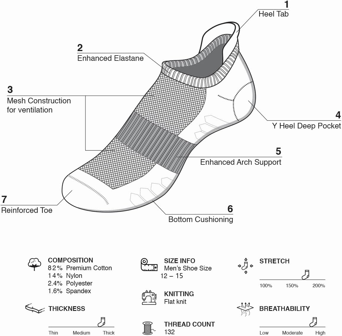 UI U&I SOCKS Men's Performance Cushion Cotton Low Cut Ankle Athletic Socks (6-Pack/12-Pack) - Image 5