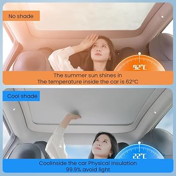 Tesla Model Y 格納式サンシェード、手動格納式サンシェードルーフ2024、100%UV保護、断熱保護、隙間なし、たるみなし、揺れなし 2020-2024年モデルY用