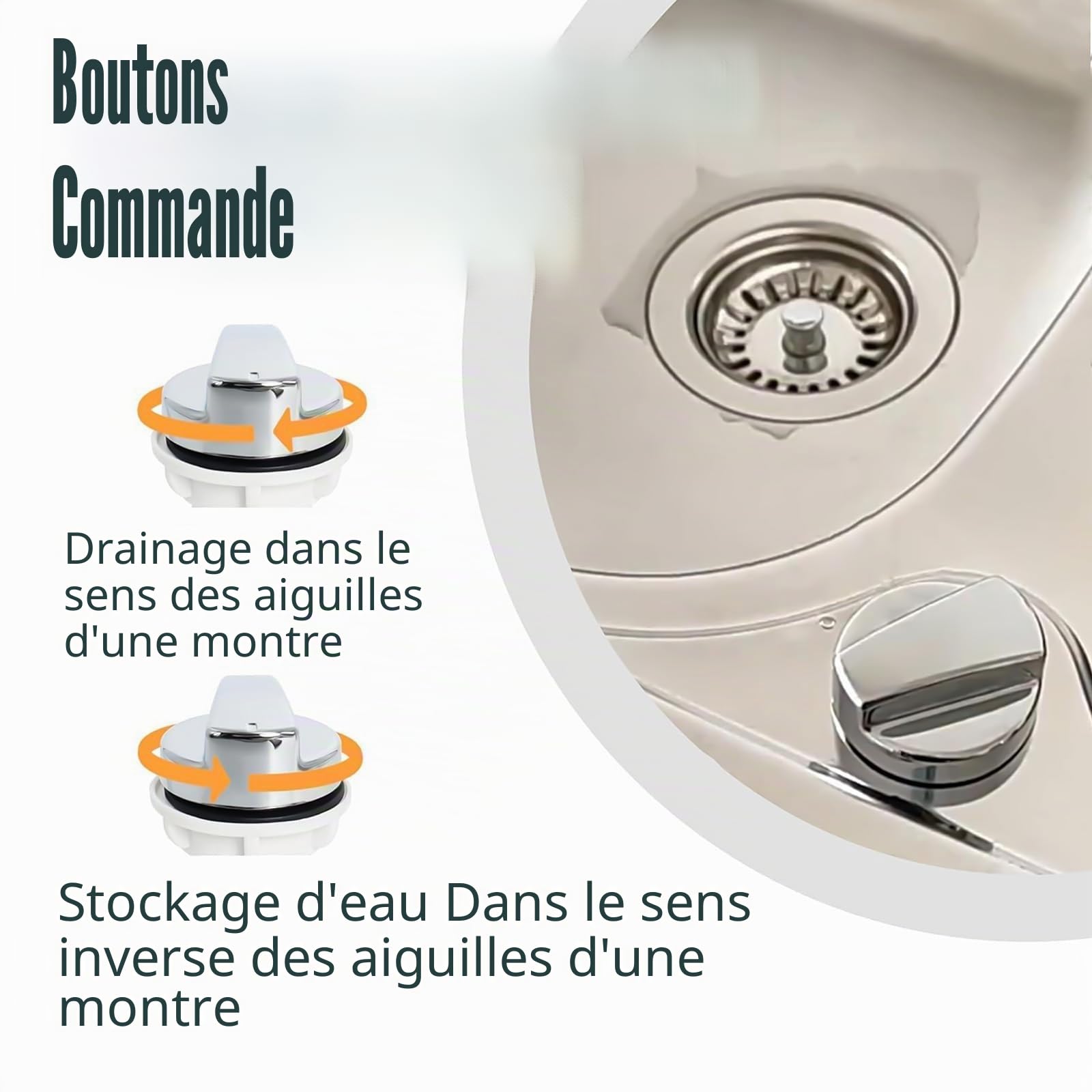 Bonde d'évier 3½" avec commande de vidange (excentrique rotatif) | Compatible avec de nombreux éviers de cuisine, pour trop-plein carré - Construction robuste et durable - Montage facile