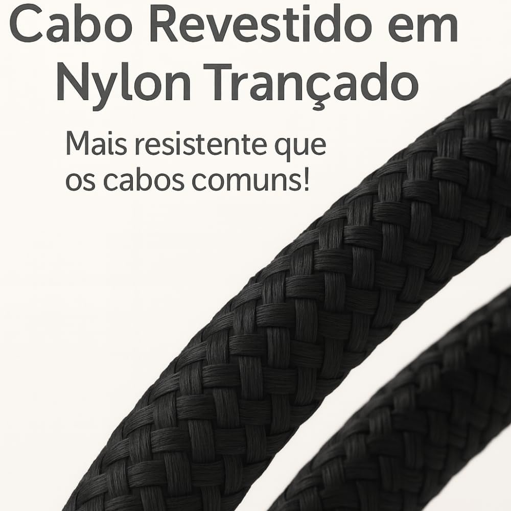 Premium Reinforced Black Nylon Braided USB-C Cable 66W Compatible with iPhone 15/15 Pro/Max, iPhone 16/16 Pro/Max iOS/Android Certified