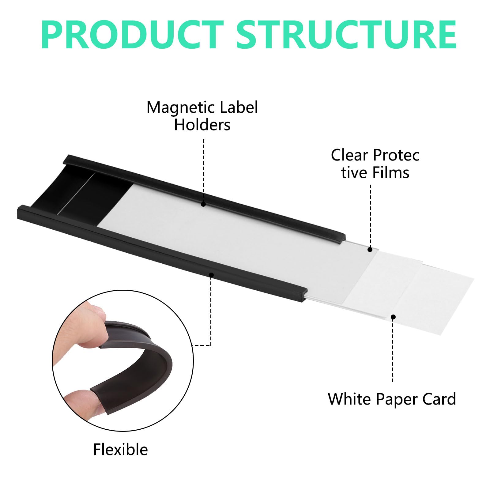 WOPPLXY Lot de 100 porte-étiquettes magnétiques de 2,5 x 7,6 cm avec aimants pour cartes de données avec protections en plastique transparent pour étagère en métal, tableau blanc