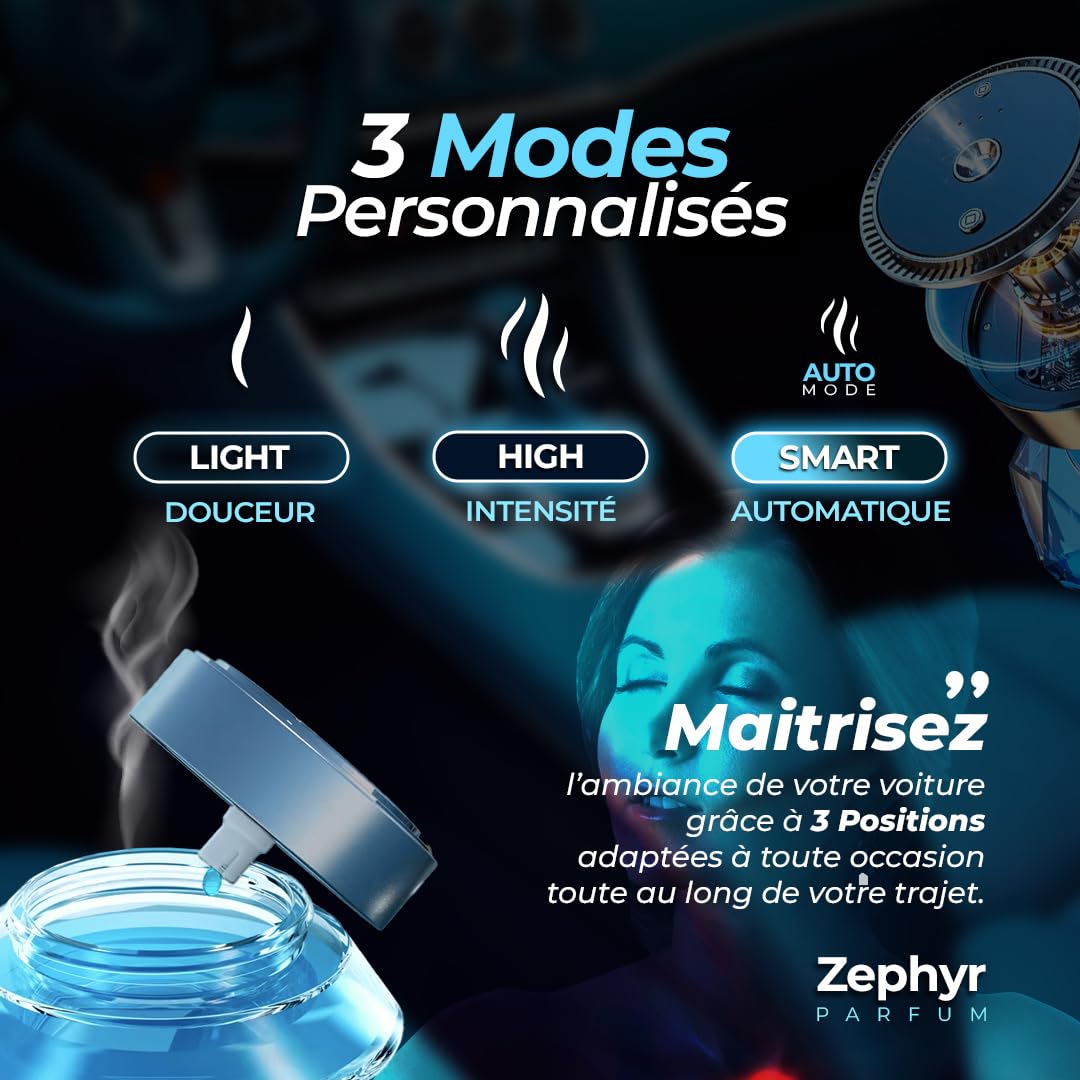 Désodorisant Voiture Zephyr, diffuseur de voiture, 50 ml Parfum Naturel, Durée 3-6 Mois, Lumière Ambiante, Concentration Réglable, Marche/Arrêt Automatique, Batterie Intégrée, Car Air Freshener