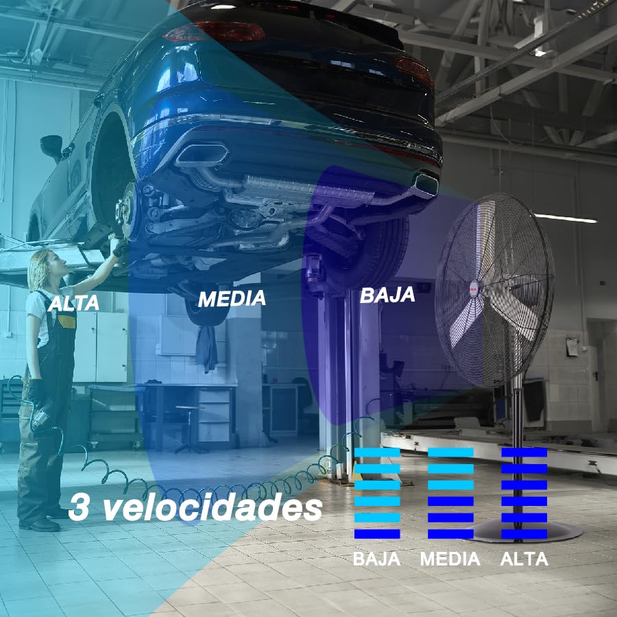 Ventilador pedestal industrial Marca Mytek (3)